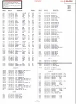 Предварительный просмотр 73 страницы Sony KV-A2941A Service Manual