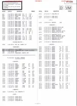 Предварительный просмотр 75 страницы Sony KV-A2941A Service Manual