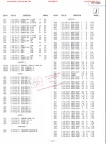 Предварительный просмотр 77 страницы Sony KV-A2941A Service Manual