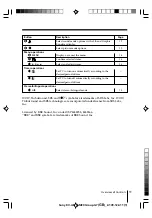 Preview for 11 page of Sony KV-AR212 Operating Instructions Manual