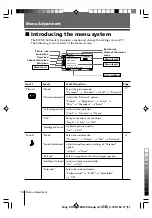 Preview for 14 page of Sony KV-AR212 Operating Instructions Manual