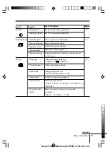 Preview for 15 page of Sony KV-AR212 Operating Instructions Manual