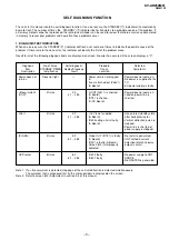 Предварительный просмотр 4 страницы Sony KV-AR252M61 Trinitron Service Manual