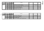 Предварительный просмотр 21 страницы Sony KV-AR252M61 Trinitron Service Manual