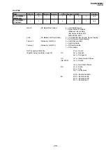 Предварительный просмотр 30 страницы Sony KV-AR252M61 Trinitron Service Manual