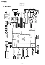 Предварительный просмотр 35 страницы Sony KV-AR252M61 Trinitron Service Manual