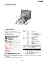 Предварительный просмотр 36 страницы Sony KV-AR252M61 Trinitron Service Manual