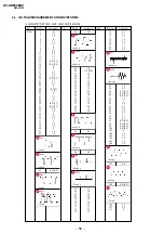 Предварительный просмотр 50 страницы Sony KV-AR252M61 Trinitron Service Manual