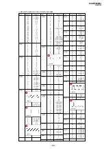 Предварительный просмотр 51 страницы Sony KV-AR252M61 Trinitron Service Manual