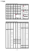 Предварительный просмотр 52 страницы Sony KV-AR252M61 Trinitron Service Manual