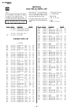 Предварительный просмотр 65 страницы Sony KV-AR252M61 Trinitron Service Manual