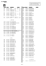 Предварительный просмотр 67 страницы Sony KV-AR252M61 Trinitron Service Manual