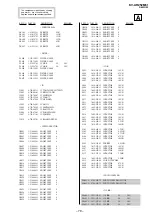 Предварительный просмотр 68 страницы Sony KV-AR252M61 Trinitron Service Manual