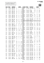 Предварительный просмотр 70 страницы Sony KV-AR252M61 Trinitron Service Manual