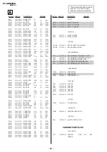 Предварительный просмотр 71 страницы Sony KV-AR252M61 Trinitron Service Manual