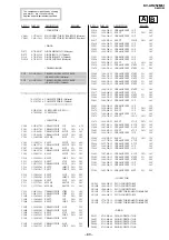 Предварительный просмотр 72 страницы Sony KV-AR252M61 Trinitron Service Manual