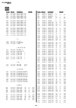 Предварительный просмотр 73 страницы Sony KV-AR252M61 Trinitron Service Manual