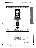 Предварительный просмотр 88 страницы Sony KV-AR252M61 Trinitron Service Manual