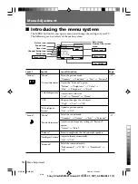 Предварительный просмотр 93 страницы Sony KV-AR252M61 Trinitron Service Manual