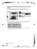 Предварительный просмотр 105 страницы Sony KV-AR252M61 Trinitron Service Manual