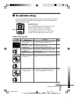 Предварительный просмотр 106 страницы Sony KV-AR252M61 Trinitron Service Manual