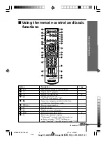 Предварительный просмотр 119 страницы Sony KV-AR252M61 Trinitron Service Manual