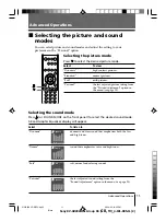 Предварительный просмотр 121 страницы Sony KV-AR252M61 Trinitron Service Manual