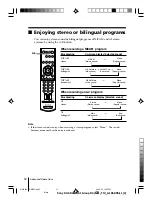 Предварительный просмотр 122 страницы Sony KV-AR252M61 Trinitron Service Manual