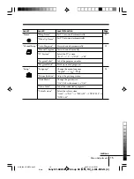 Предварительный просмотр 125 страницы Sony KV-AR252M61 Trinitron Service Manual