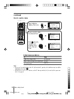 Предварительный просмотр 126 страницы Sony KV-AR252M61 Trinitron Service Manual