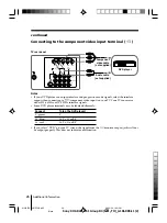 Предварительный просмотр 136 страницы Sony KV-AR252M61 Trinitron Service Manual