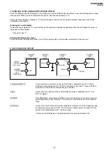 Предварительный просмотр 6 страницы Sony KV-AR252M81 Service Manual