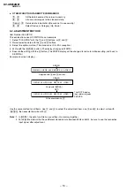 Предварительный просмотр 15 страницы Sony KV-AR252M81 Service Manual