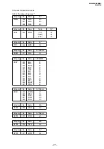 Предварительный просмотр 28 страницы Sony KV-AR252M81 Service Manual