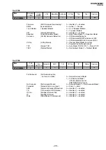 Предварительный просмотр 30 страницы Sony KV-AR252M81 Service Manual