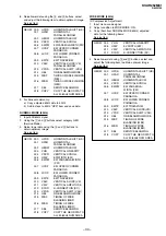 Предварительный просмотр 34 страницы Sony KV-AR252M81 Service Manual