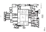 Предварительный просмотр 36 страницы Sony KV-AR252M81 Service Manual