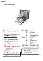 Предварительный просмотр 37 страницы Sony KV-AR252M81 Service Manual