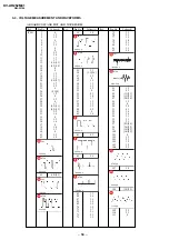 Предварительный просмотр 49 страницы Sony KV-AR252M81 Service Manual