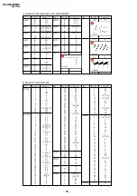 Предварительный просмотр 51 страницы Sony KV-AR252M81 Service Manual