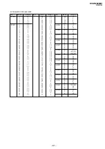 Предварительный просмотр 54 страницы Sony KV-AR252M81 Service Manual