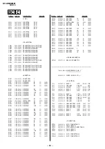 Предварительный просмотр 74 страницы Sony KV-AR252M81 Service Manual