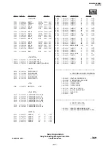 Предварительный просмотр 77 страницы Sony KV-AR252M81 Service Manual