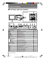 Предварительный просмотр 85 страницы Sony KV-AR252M81 Service Manual