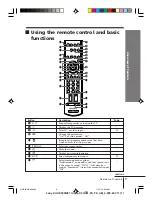 Предварительный просмотр 86 страницы Sony KV-AR252M81 Service Manual