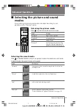 Предварительный просмотр 88 страницы Sony KV-AR252M81 Service Manual