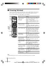 Предварительный просмотр 89 страницы Sony KV-AR252M81 Service Manual