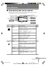 Предварительный просмотр 90 страницы Sony KV-AR252M81 Service Manual