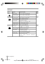 Предварительный просмотр 91 страницы Sony KV-AR252M81 Service Manual