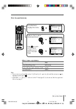 Предварительный просмотр 92 страницы Sony KV-AR252M81 Service Manual